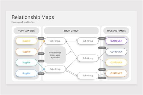 Client Relationship Map Relationship map template illustration client