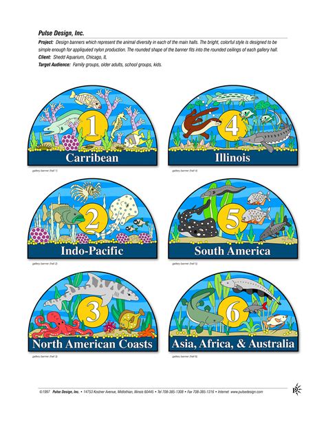 Client Shedd Aquarium — Pulse Design Outdoor Interpretive Signs
