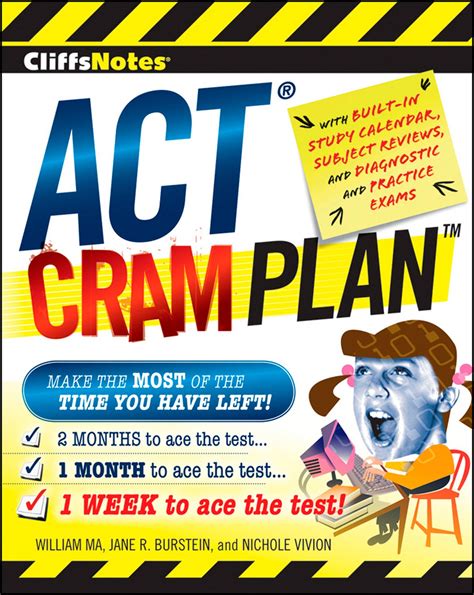 Full Download Cliffsnotes Psatnmsqt Cram Plan By Jane R Burstein