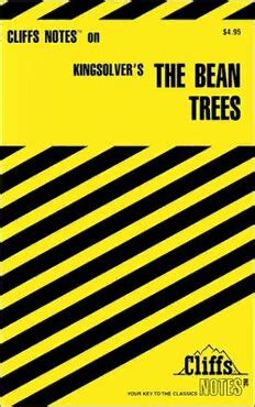 Cliffsnotes on kingslovers the bean trees cliffsnotes literature guides. - Troybuilt briggs and stratton pressure washer manual.