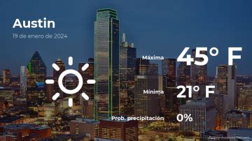 Clima de hoy austin texas. Austin El Tiempo | News, Weather, Sports, Breaking News. Cloudy. 75 °. 79°. 71°. Precipitación: 20 % Viento: 8 mph SE. Humedad: 96% Índice UV: Moderate. 7 días. … 