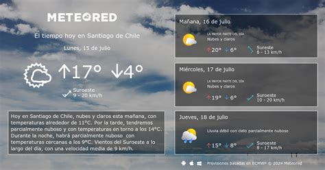 Clima en Shorts Creek - VA. El tiempo a 14 días - Meteored