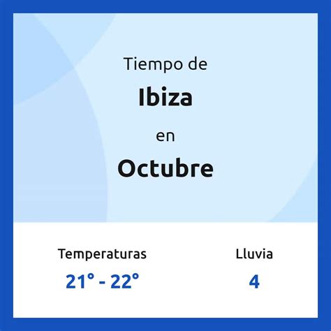 Clima histórico de Ibiza Tiempo3.com