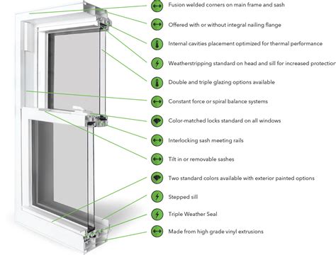 ClimateGuard Windows & Doors - Chicago, IL 60639 - GuildQuality