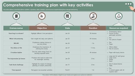 Climbing board training program.  At last, a comprehensive training plan from profession...