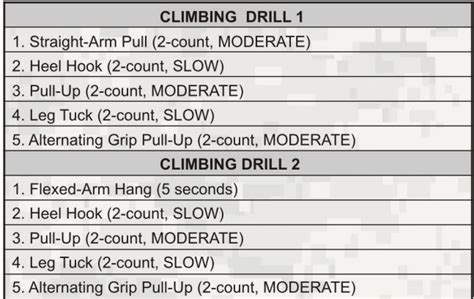 Climbing drills army. 3K subscribers Subscribe Subscribed Conditioning Drill 1 Exercise 3 - Mou...