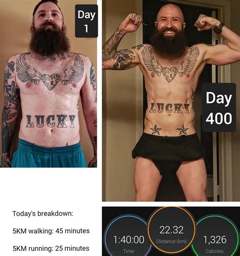 Climbing every other day reddit.  The difficulty level should obviously be super low. ...