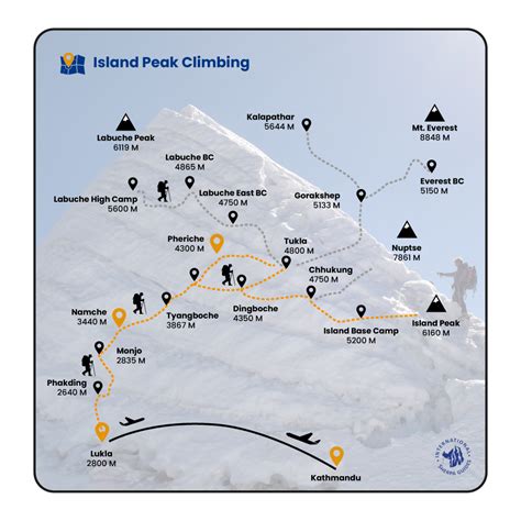 Climbing map. .  The application has a built in climbing map viewer, cl...