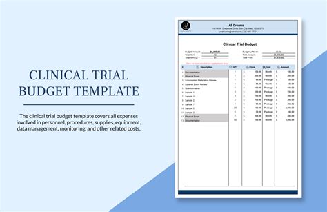 Gtm Strategy Template