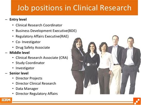 Clinical research coordinator Jobs in Mississauga, ON - Glassdoor