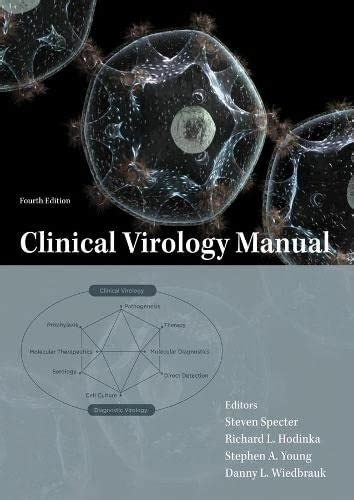 Clinical virology manual by steven c specter. - Introductio ad verterum inscriptionum historiam litterariam.