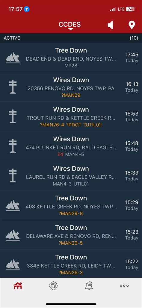 Clinton county fire wire update.  14,600 likes &middot; 409 talking about this.  This ...