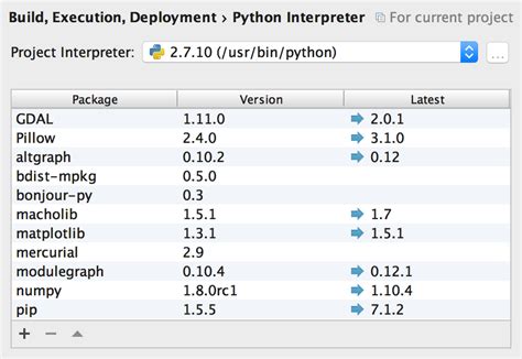 Clion python plugin.  CLion doesn't support the Python interpreter in WSL yet.  Currently...