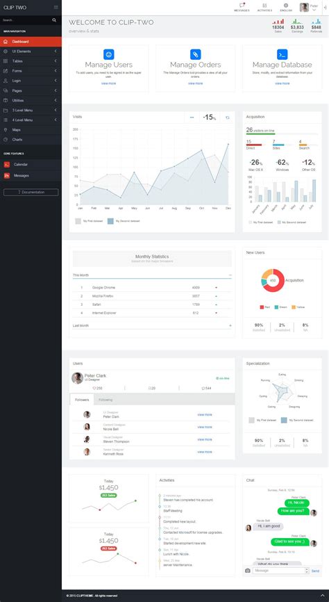 Clip Two Premium Responsive Admin Angularjs Html5 Template