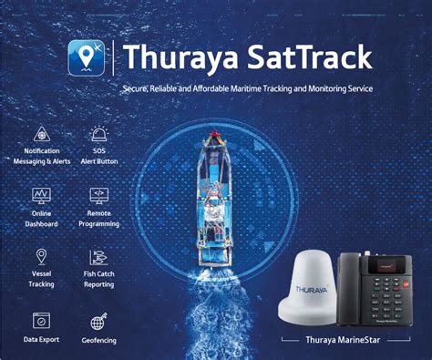 ClipWay Thuraya Mobile Satellite Communications Company