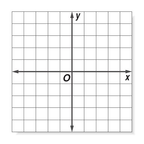 Clipart Graph template
