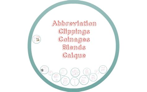 Clipping abbreviation. .  <a href=https://findlamp.ru/x894flgt/jcide-download.html>pfy</a...