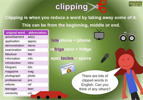 Clipping definition and examples.  Informal examples include 'bro' from...