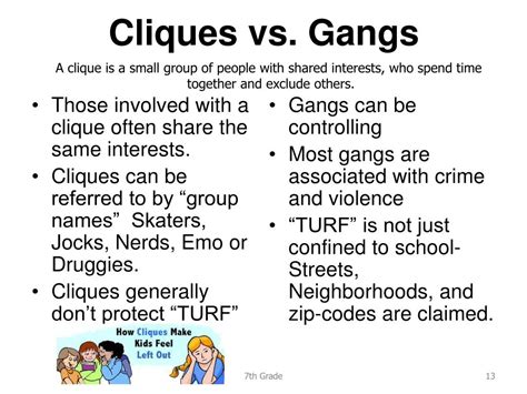 Clique vs Gang - What