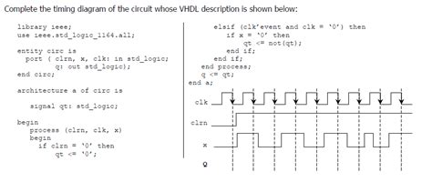 Clk period calculator.  VHDL Example &ndash; Wait Statement The Wait Statement is...
