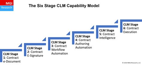 Clm ticker. Things To Know About Clm ticker. 