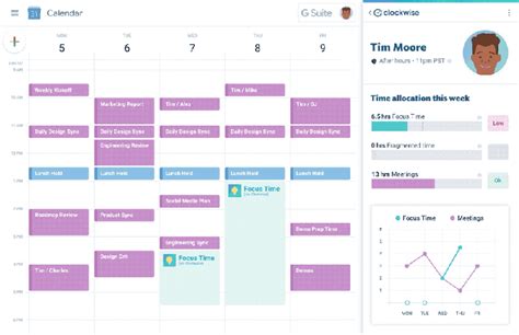 Clockwise raises 18 million to optimize work calendars with AI