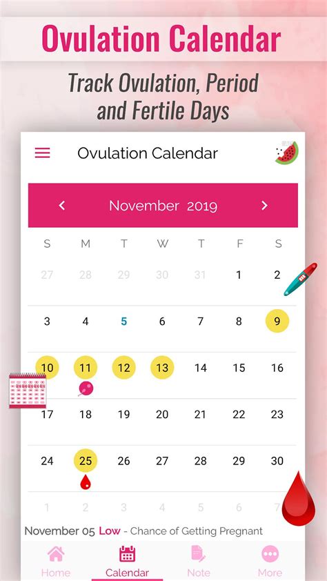 Working with the calculator, and this tracking, you'll be able to vastly increase your chances of becoming pregnant. If you've been keeping track for a few months and you find that you ovulate on a different day each month of the cycle, (for example, day 14, then day 17, then day 12), you need to make use of a combination of the signals.. 