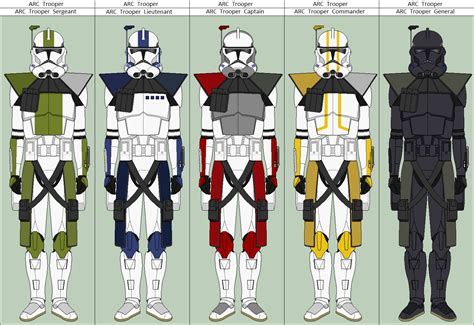 Clone wars ranks. The Separatist Council, also known as the Council of Separatists, the Separatist Union, or the Leadership Council, was the quasi-executive corps in charge of the Confederacy of Independent Systems during the Clone Wars, the conflict between the Galactic Republic and the Confederacy itself, which was seeking to leave the … 