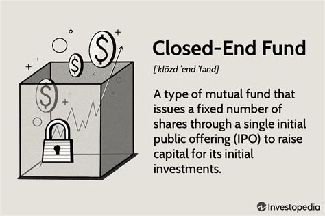 Closed-end fund. Things To Know About Closed-end fund. 
