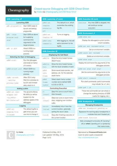 Closedsource Debugging with GDB Cheat Sheet by fristle Download free