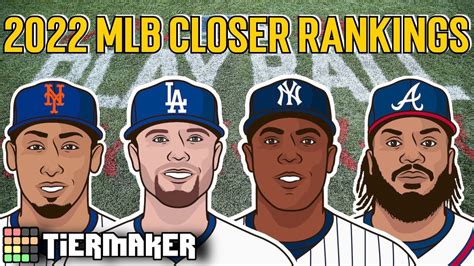 Closer Rankings & Tiers RotoGraphs Fantasy Baseball