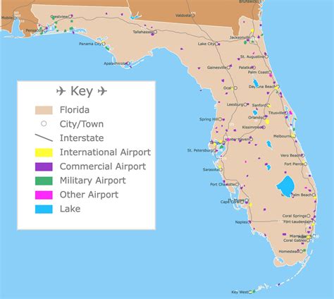 Closest airport to Palmetto, FL