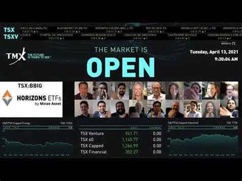 Closing Bell: Horizons Global Bbig Tech ETF USD flat on Wednesday (BBIG …