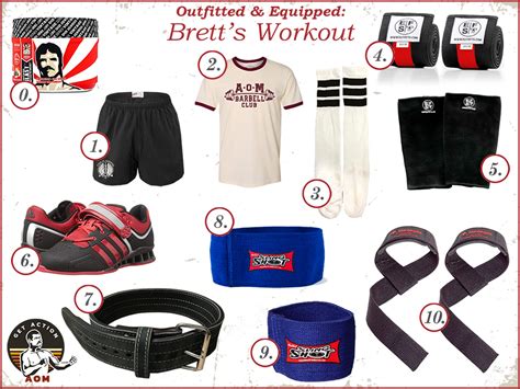 Clothing and Gear for Weightlifting Workouts The Art of Manliness