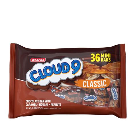 Cloud 9 Prices