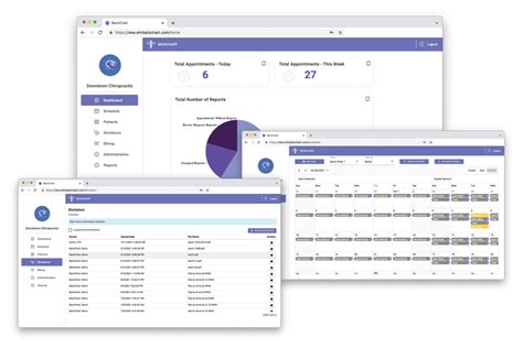 Cloud Based Application Development OpenSource Based LTC