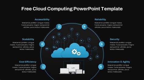 Cloud Computing PowerPoint Template Slidesbase