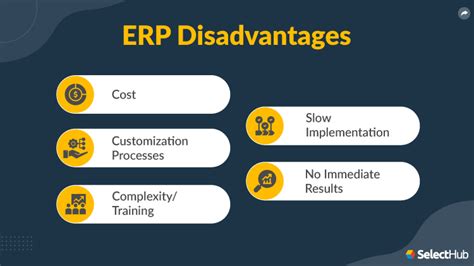 Cloud ERP System Advantages and Disadvantages