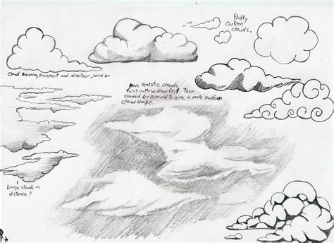 Cloud Pencil Drawing A StepbyStep Guide to Mastering the Art of