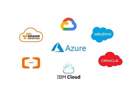 Cloud application providers. Jan 21, 2023 ... During the quarter, the cloud market at the top was very concentrated as the top three players of Amazon, Microsoft, and Google have around two ... 