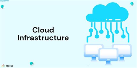 Cloud infrastructure refers to the back-end stack o
