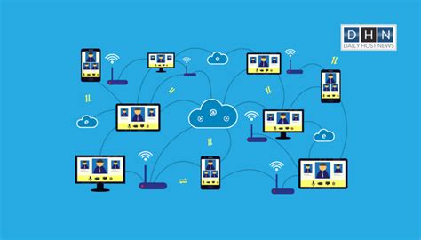 Cloud computing and security critical for business strategy in 2023