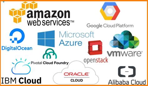 Cloud computing providers. Things To Know About Cloud computing providers. 