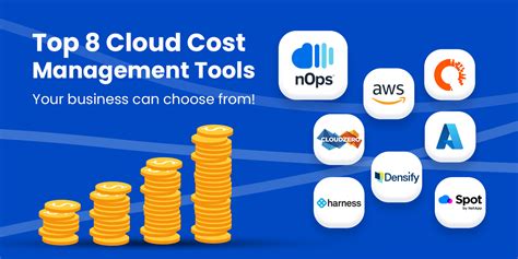 Cloud cost. We would like to show you a description here but the site won’t allow us. 