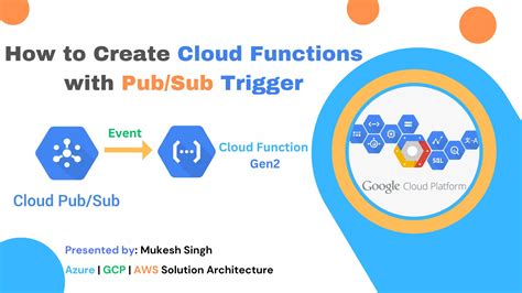 Cloud functions pubsub trigger.  You've built your RAG Engine corpus, impo...