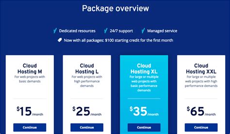 Cloud hosting price. Comparison of our web hosting plans. Our web hosting plans are designed to support you in all your web projects. Whether you need cost-effective web hosting with essential services or a powerful, flexible hosting plan that includes a wide range of options, we have a solution for you. This page shows our cloud web hosting … 