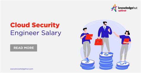Cloud security engineer salary. 