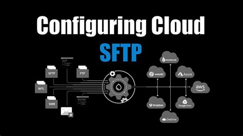 Cloud sftp. Open FileZilla, and navigate to Edit > Settings. From the left-hand column of the settings menu, navigate to Connection > FTP > SFTP. Click the Add key file… button, and select the private key file that you downloaded in Step … 
