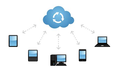 Cloud sync. Cloud sync is the synchronization of files across devices that live on cloud storage. Learn how cloud sync works, what benefits it offers, and what limitations it has … 