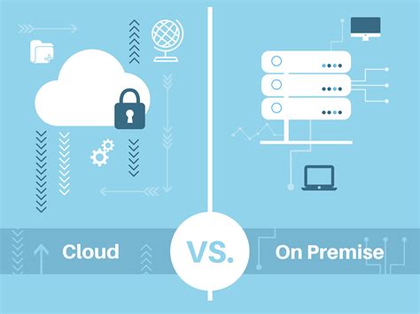 Cloud vs on premise. One of the immediate differences in a cloud vs. on-premise cost discussion centers around subscription and usage fees. Cloud services typically operate on a subscription or pay-as-you-go basis, which minimizes initial capital expenses. This can make the cloud appear more cost-effective, at least in the short term. 